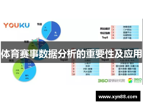 体育赛事数据分析的重要性及应用