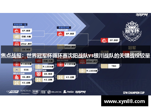 焦点战报：世界冠军杯循环赛沈阳战队vs银川战队的关键战役较量