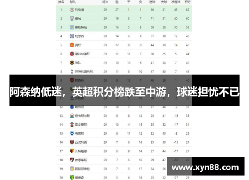 阿森纳低迷，英超积分榜跌至中游，球迷担忧不已