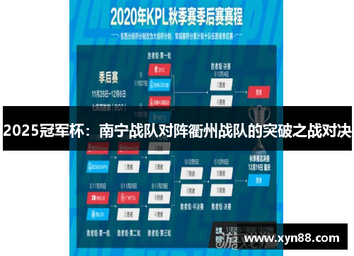 2025冠军杯：南宁战队对阵衢州战队的突破之战对决