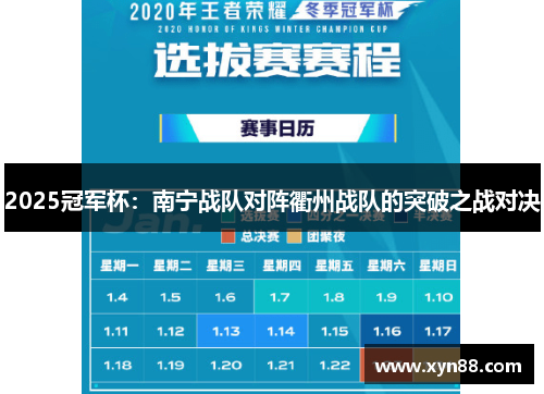 2025冠军杯：南宁战队对阵衢州战队的突破之战对决
