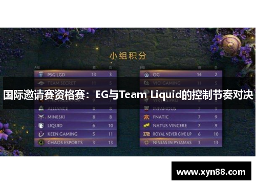 国际邀请赛资格赛：EG与Team Liquid的控制节奏对决
